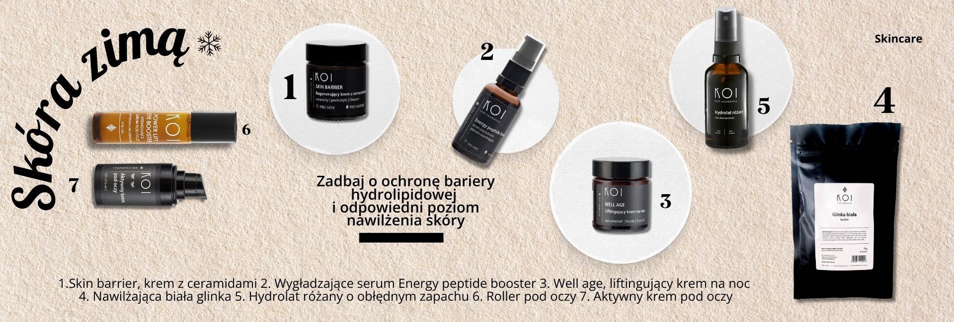 banery zimowa pielęgnacja skóry krem z ceramidami serum dwufazowe